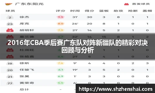2016年CBA季后赛广东队对阵新疆队的精彩对决回顾与分析