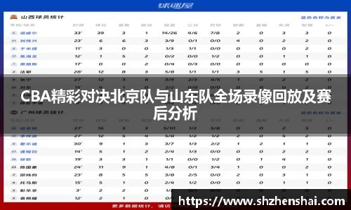 CBA精彩对决北京队与山东队全场录像回放及赛后分析